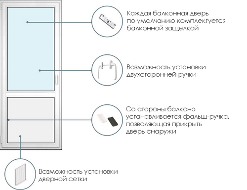 montazh-plastikovoj-dveri_1