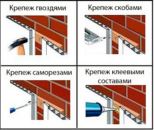 крепление пластиковых панелей на стену