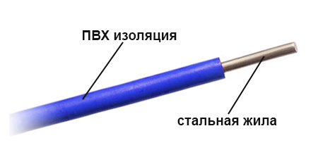 Схема ПНСВ провода