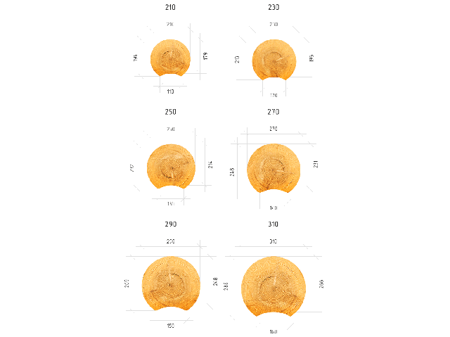 размеры бревна ручной рубки