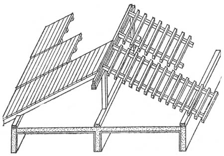 Простейшие сборные стропила