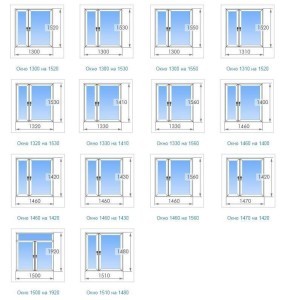 Максимальная ширина створки пластикового окна гост