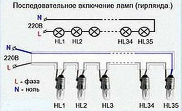 Подключение точечных светильников