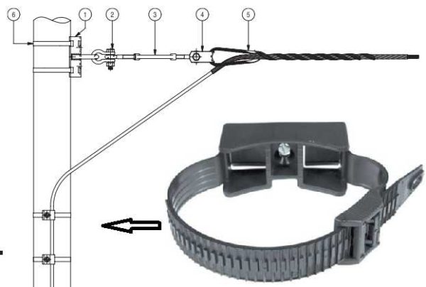 Крепление и крепеж для кабеля в фото