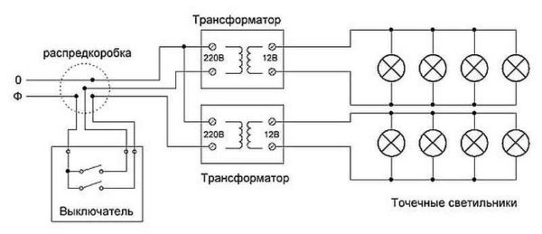 Подключение точечных светильников