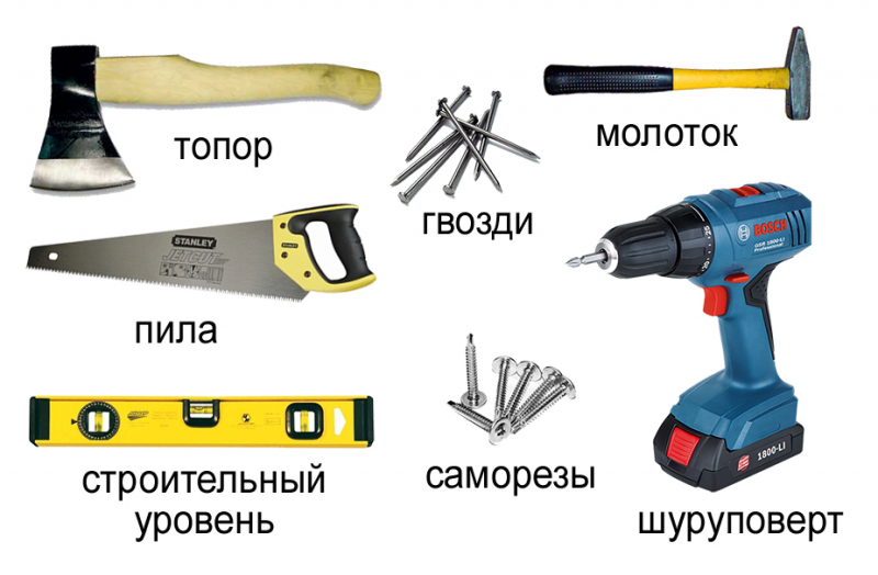 Последовательность строительства дома из бруса своими руками