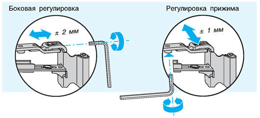 Регулировка пластиковых окон своими руками (фото и видео)		