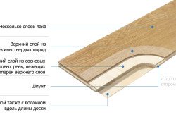 Как покрасить ламинированную дверь: особенности и алгоритм обработки