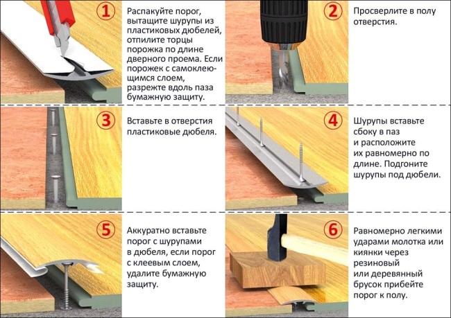 Как сделать порог в проеме двери своими руками