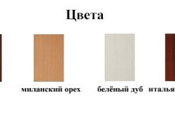 Как покрасить ламинированную дверь: особенности и алгоритм обработки