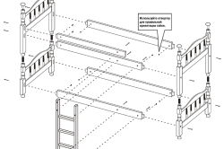 Как собрать кровать-чердак: инструкция и порядок работы		