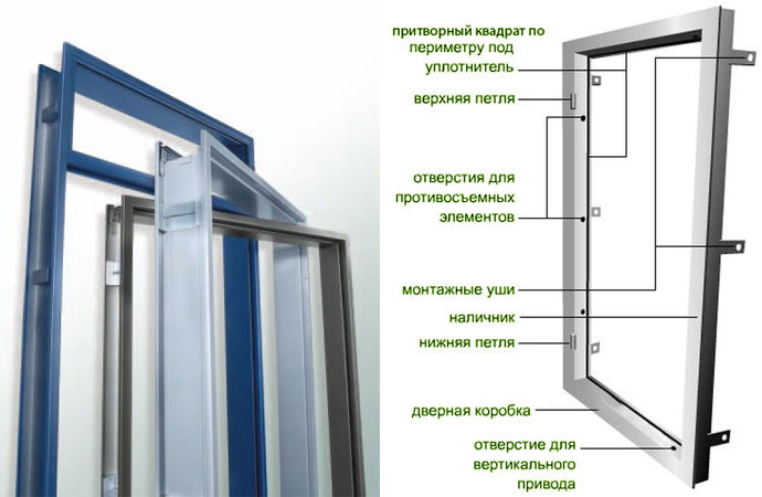Установить металлическую дверь: рекомендации
