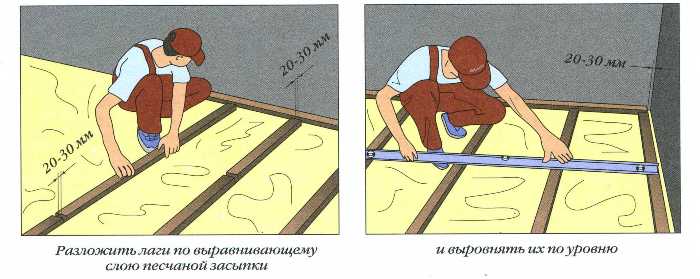 Рекомендации: как стелить деревянный пол