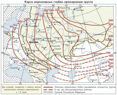 фундамент глубина промерзания