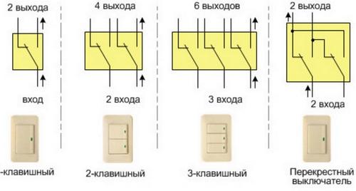 Подключение проходного переключателя