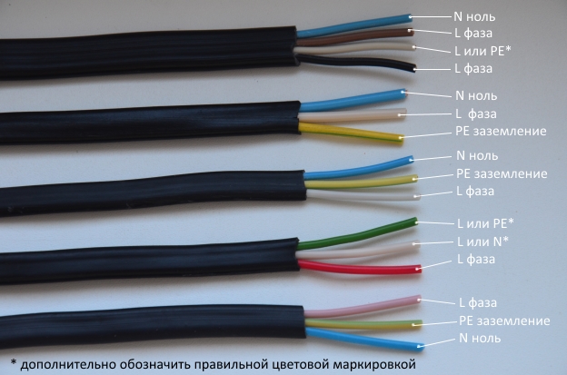 Несколько примеров по правильному определению цветов в электропроводке