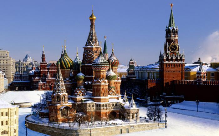 история кремля в москве