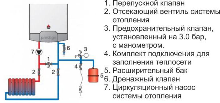 схема обвязки газового котла отопления