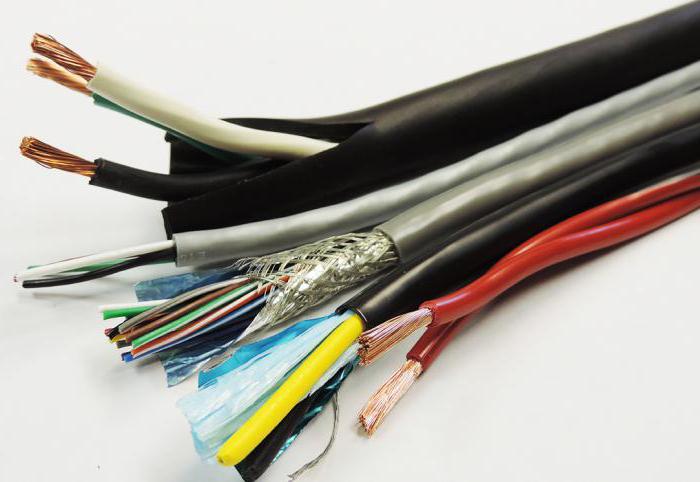 протяжка для проводов и кабелей