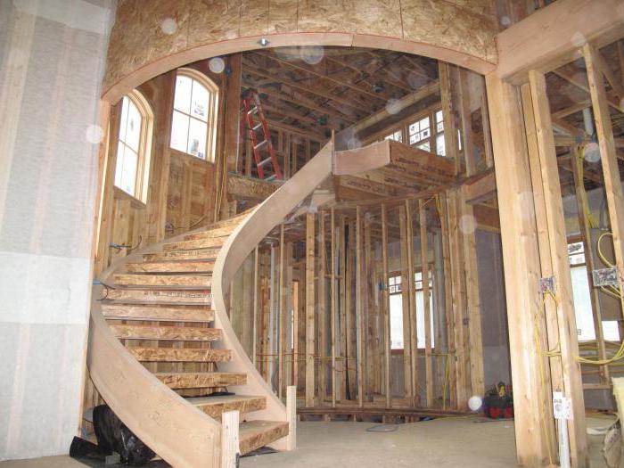 Винтовая лестница размеры проема