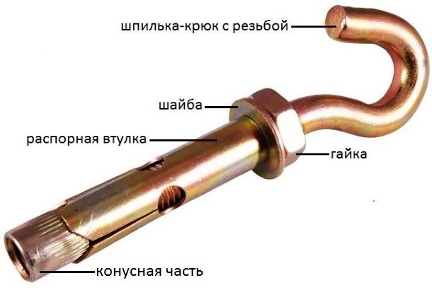 фото подробное анкер_болт_полукольцом