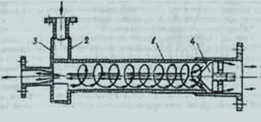 Вихревая труба Ранке на схеме