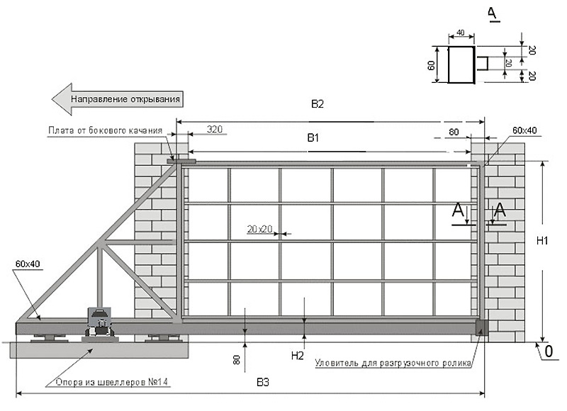 Схематическое устройство откатных ворот