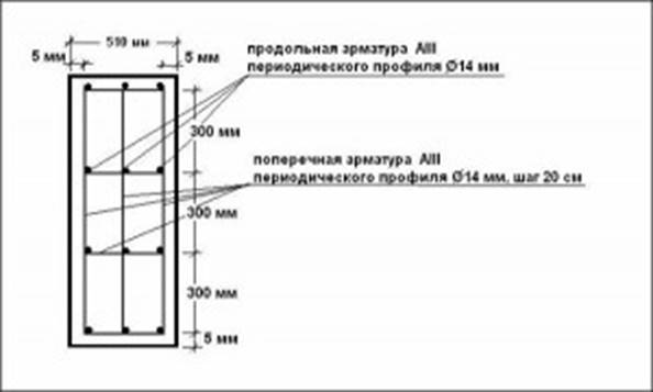 Чертеж арматуры