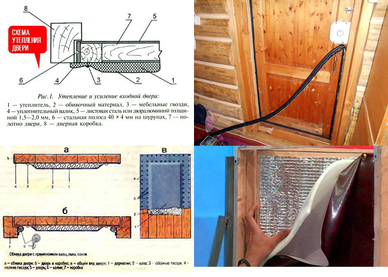Утепление деревянной двери