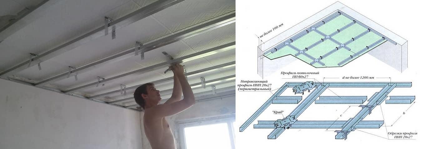 Установить потолок из гипсокартона можно и самостоятельно, главное — делать все в правильной последовательности
