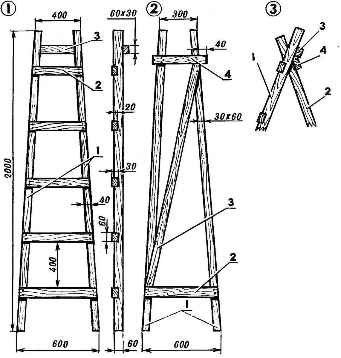 Перед изготовлением приставной деревянной лестницы стоит составить ее чертеж на бумаге, указав размеры всех элементов 