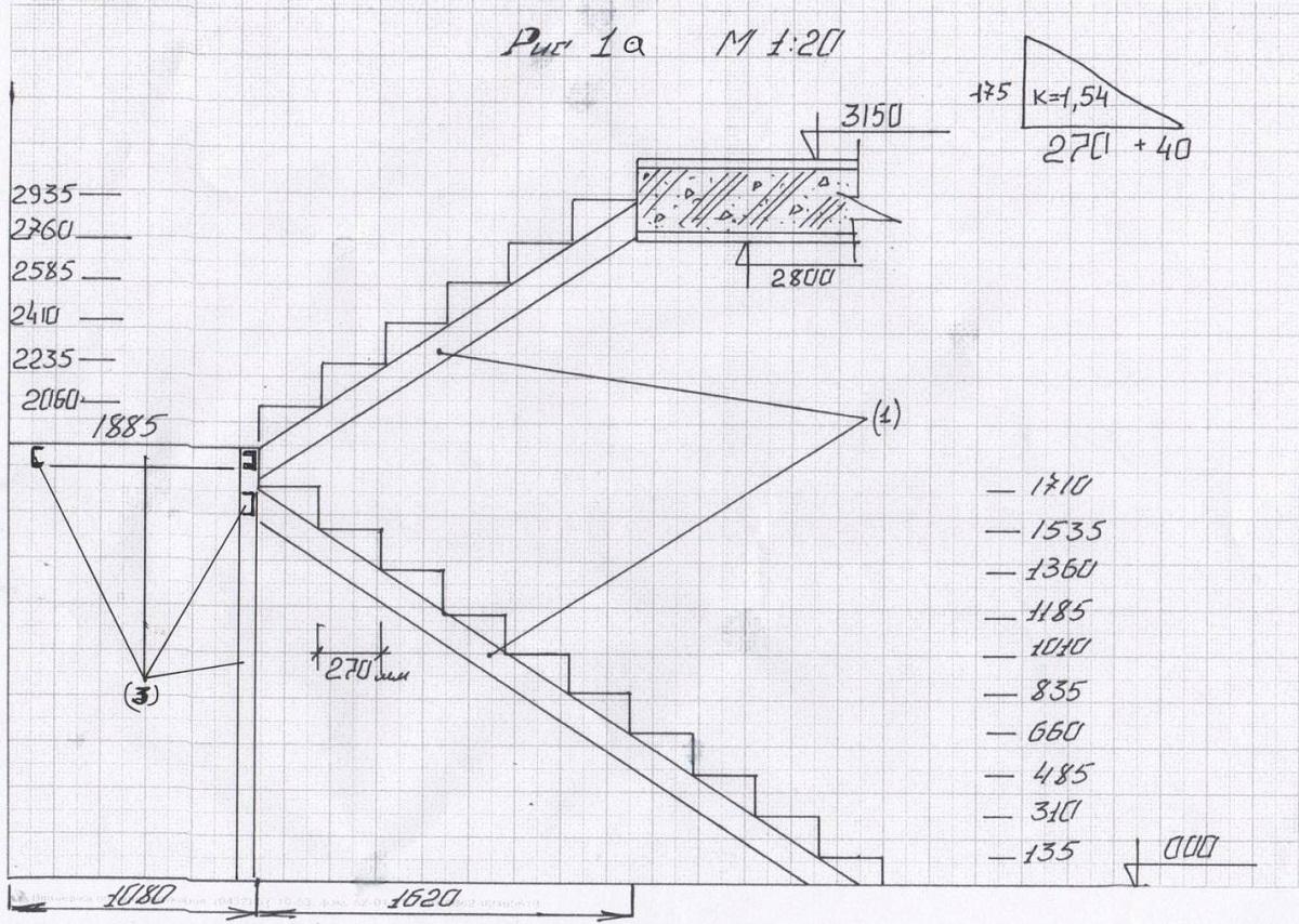 На чертеже необходимо указать размеры каждого элемента лестницы 
