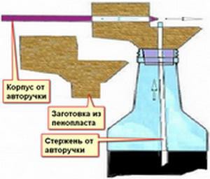 самодельный краскопульт