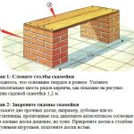 Скамейка из кирпича