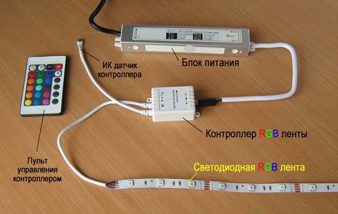 Последовательность подключения полихромной светодиодной ленты