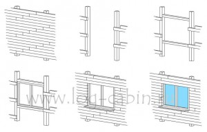 Устройство оконного проема в деревянном доме