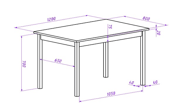 На рисунке приведен чертеж стола размером 80х120 см. Высота стола с учетом толщины столешницы 72 см. Это средний по размерам стол, который оптимален для небольшой семьи. Такой стол можно поставить на кухне, веранде, или беседке.