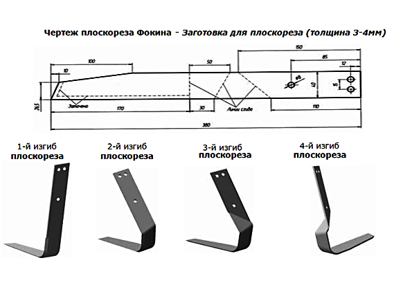 плоскорез