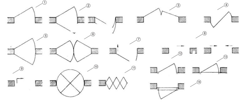 Как обозначаются на схемах окна и двери