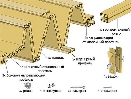 Складные двери гармошка