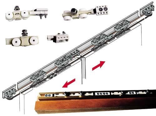 Раздвижные системы для межкомнатных дверей