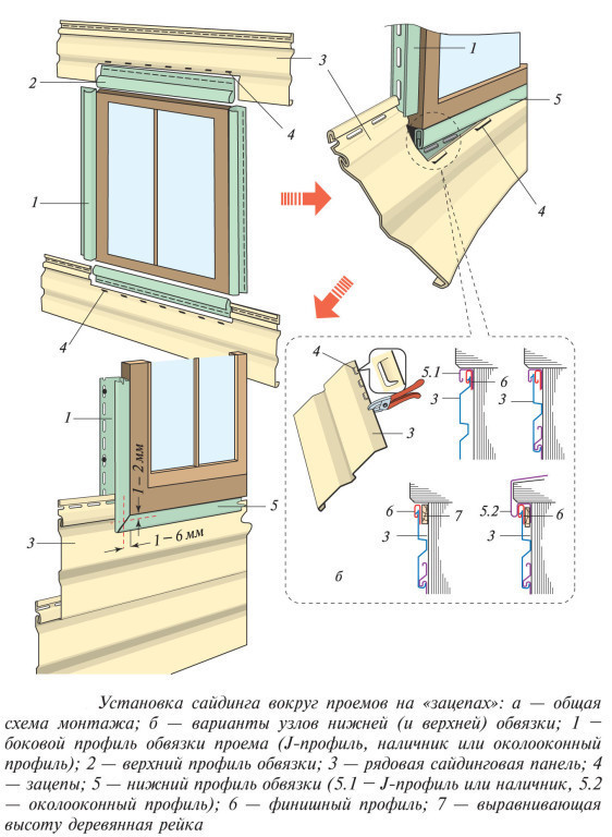 Как обшить окно сайдингом