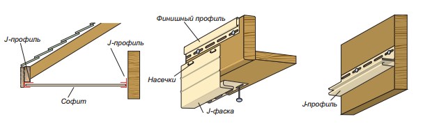 Фото: Схема установки J-профиля, софита и финишной рейки