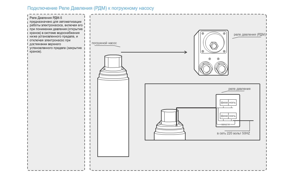 Схема подключения реле давления рдм 5