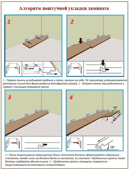 populyarnaya_sxema_samostoyatelnoj_ukladki_laminata_04