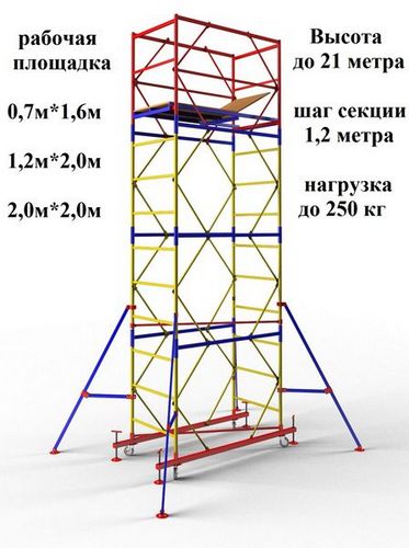 Леса строительные, размеры