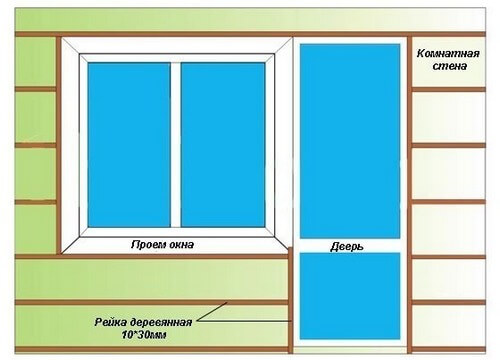 Поэтапная отделка балкона своими руками, пошаговая инструкция