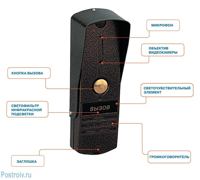 Схема вызывной панели домофона - Фото 04