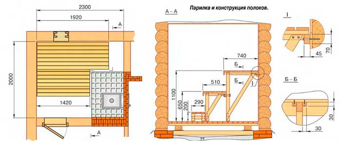 Ширина полок в парной