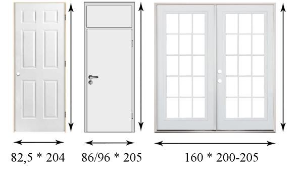 Стандартный размер двери